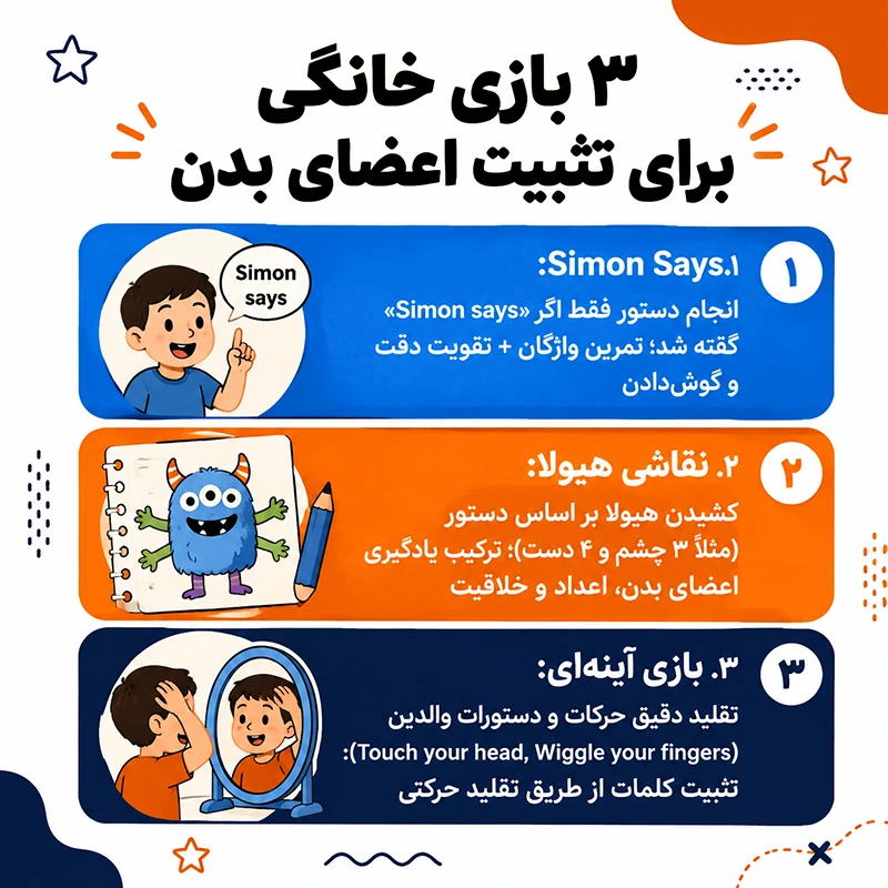 3 بازی خانگی برای اعضای بدن