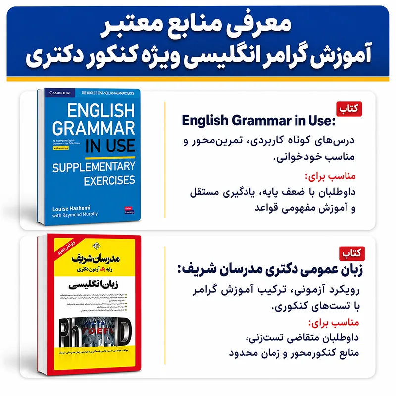 گرامر زبان دکتری