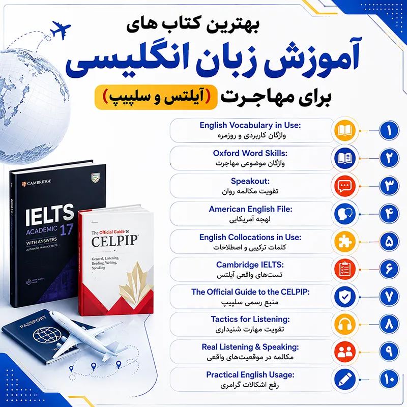 بهترین کتاب‌های آموزش زبان انگلیسی