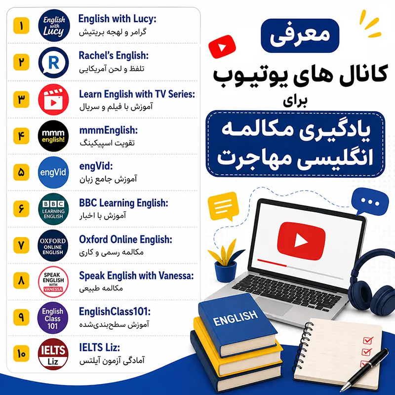 کانال یوتیوب یادگیری مکالمه