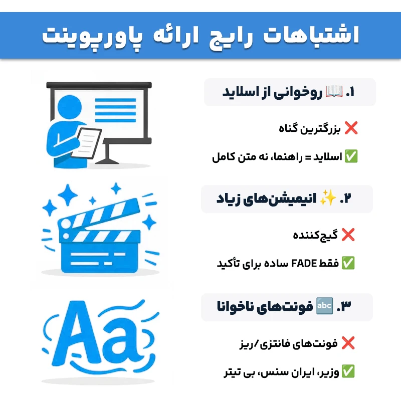 اشتباهات ارائه پاورپوینت