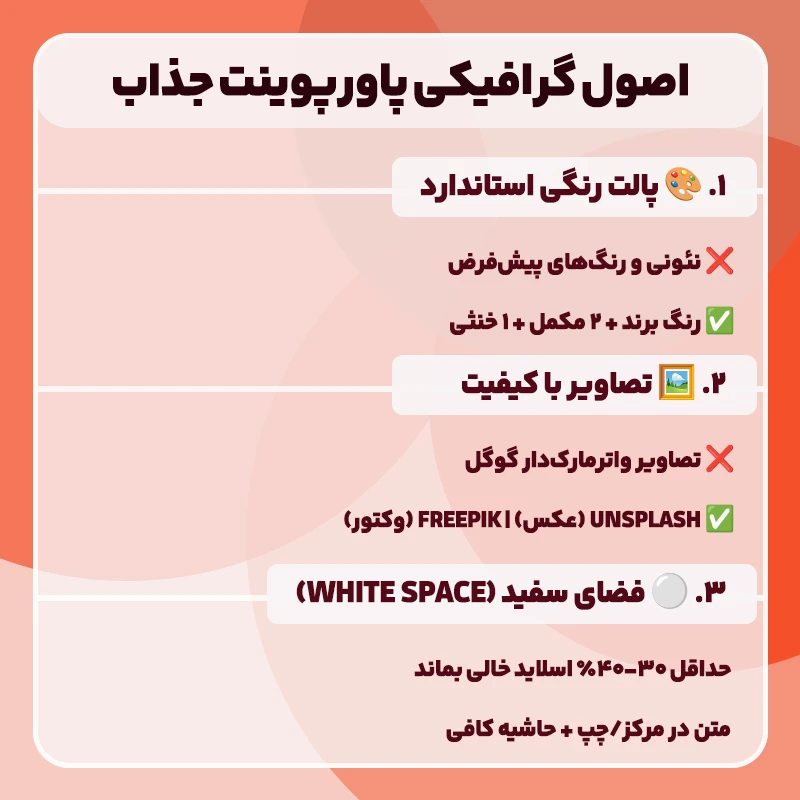اصول گرافیکی پاورپوینت جذاب
