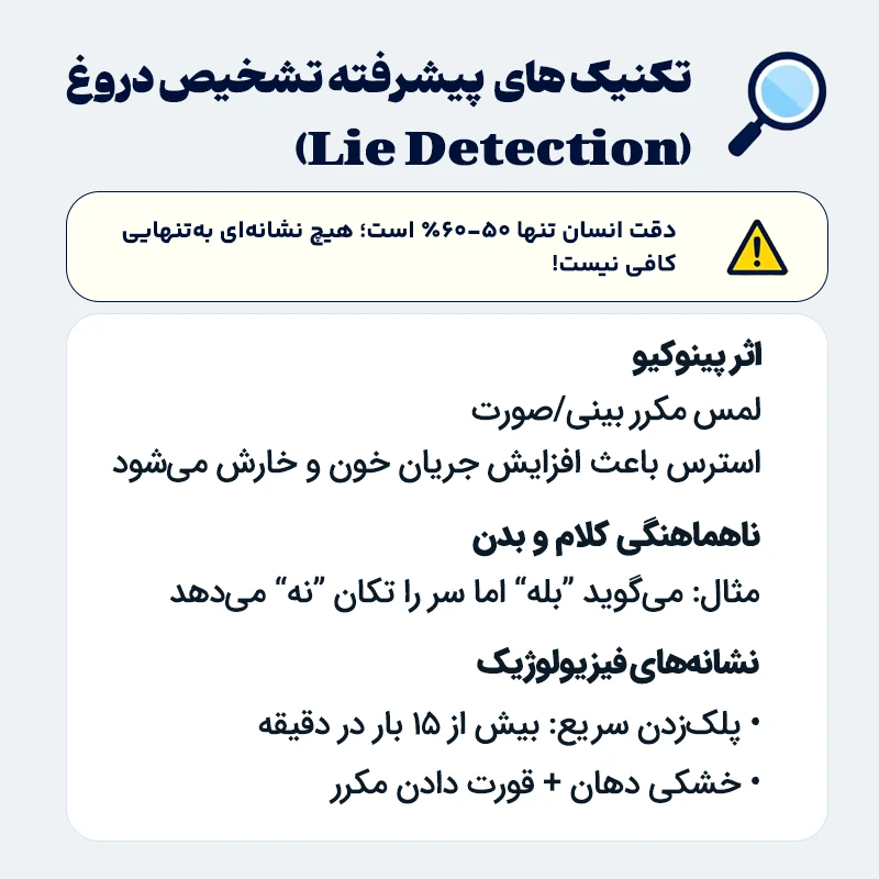 تکنیک‌های پیشرفته تشخیص دروغ