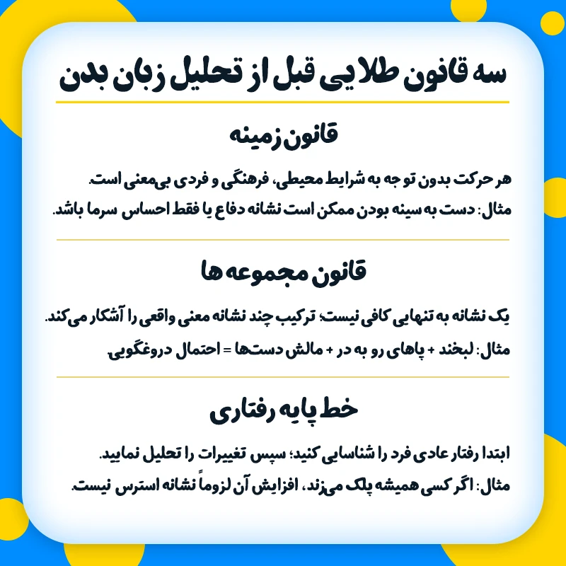 سه قانون طلایی قبل از تحلیل زبان بدن